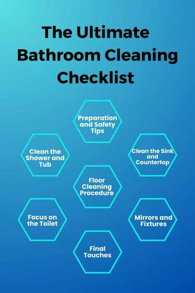 The Ultimate Bathroom Cleaning Checklist: Step-by-Step Guide