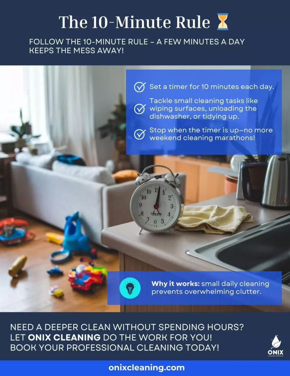 Infographic titled "The 10-Minute Rule," featuring a table clock, kids' toys, and DIY cleaning tips. Encourages setting a 10-minute cleaning timer daily and highlights ONIX cleaning services as an alternative to traditional maid services for keeping your space spotless.