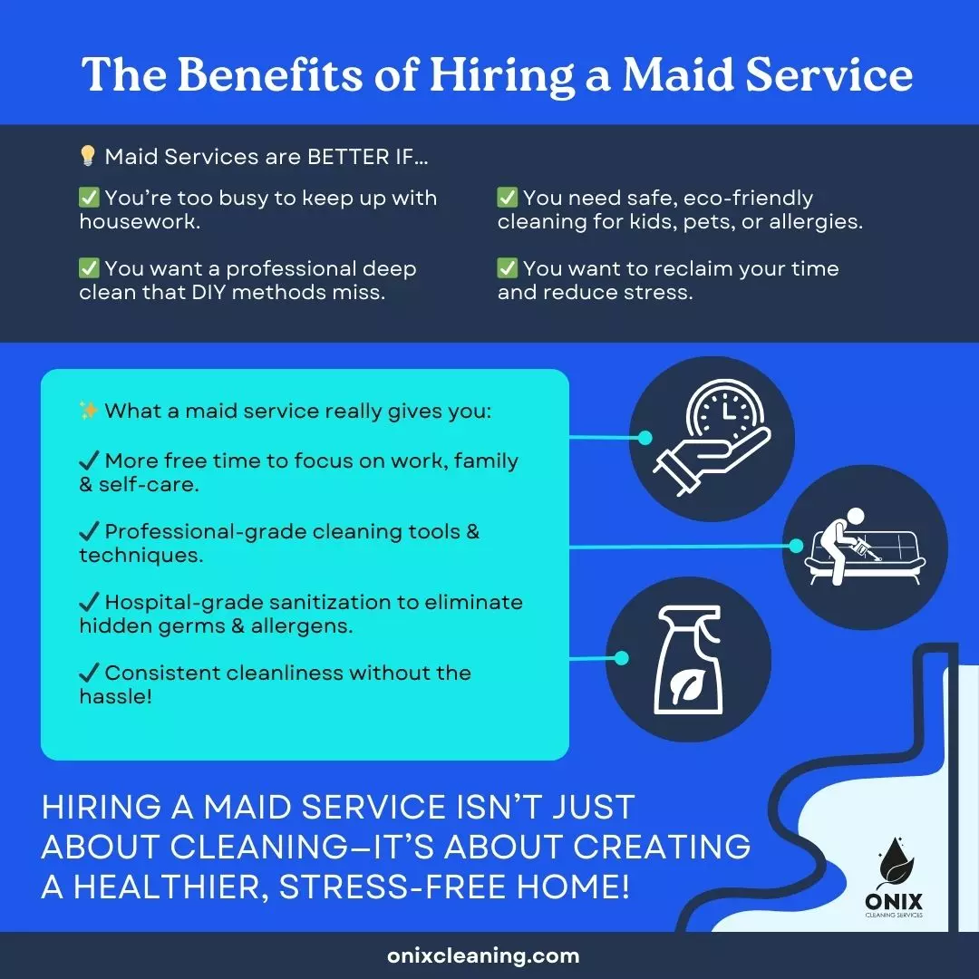Infographic titled "The Benefits of Hiring a Maid Service," lists advantages like saving time, professional cleaning, and consistent cleanliness, with icons of a clock, cleaning tools, and a family.